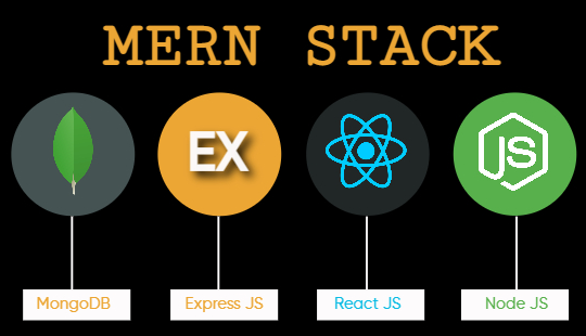 MERN Stack Development
