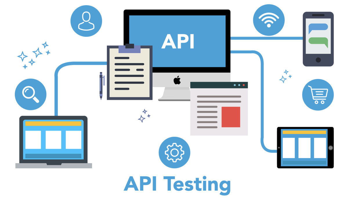 API Testing